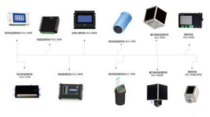 恒润安邀您参加第二届防汛抗旱抢险新技术新产品应用研讨与展示会