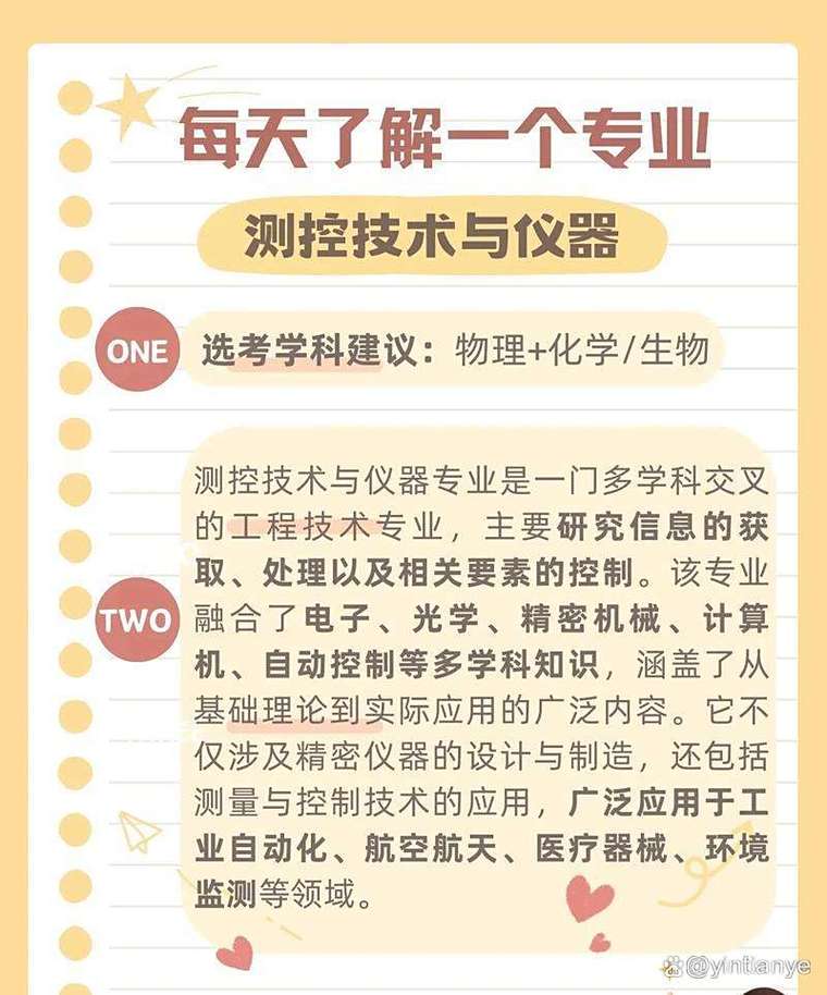 测控技术与仪器隐藏的高薪就业新选择