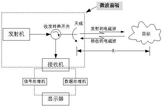 "服务"导弹,卫星&hellip;&hellip;刚刚上市的天箭科技有多"硬核"?_网易订阅